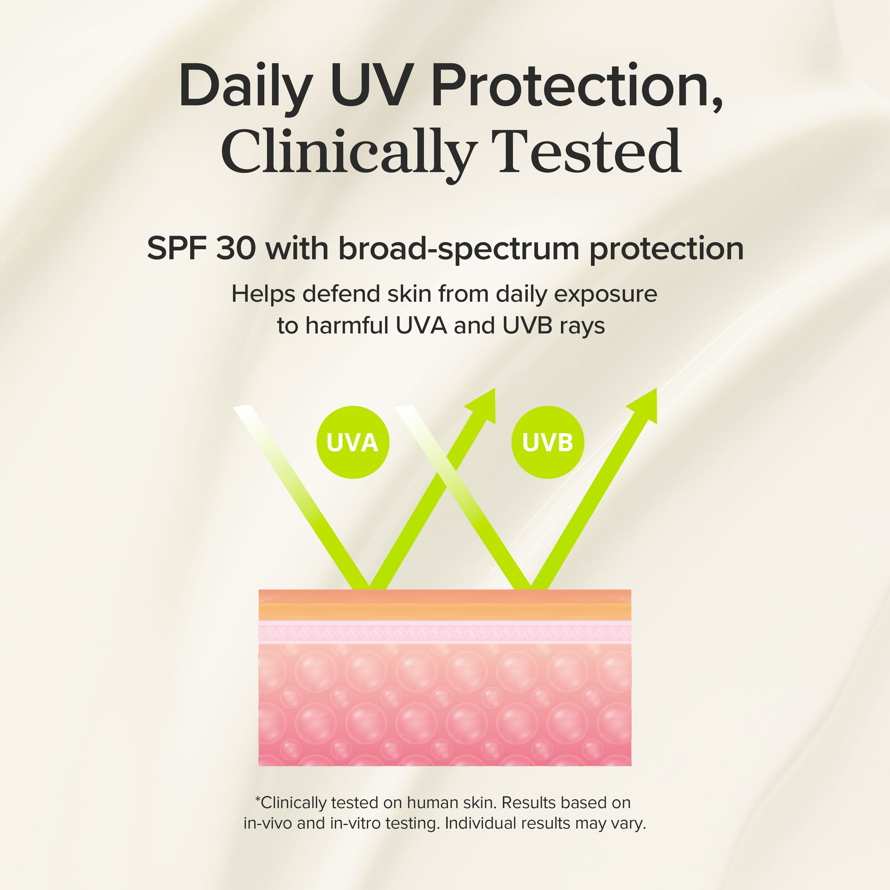 Beauty of Joseon Dayscreen Moisturizer SPF 30