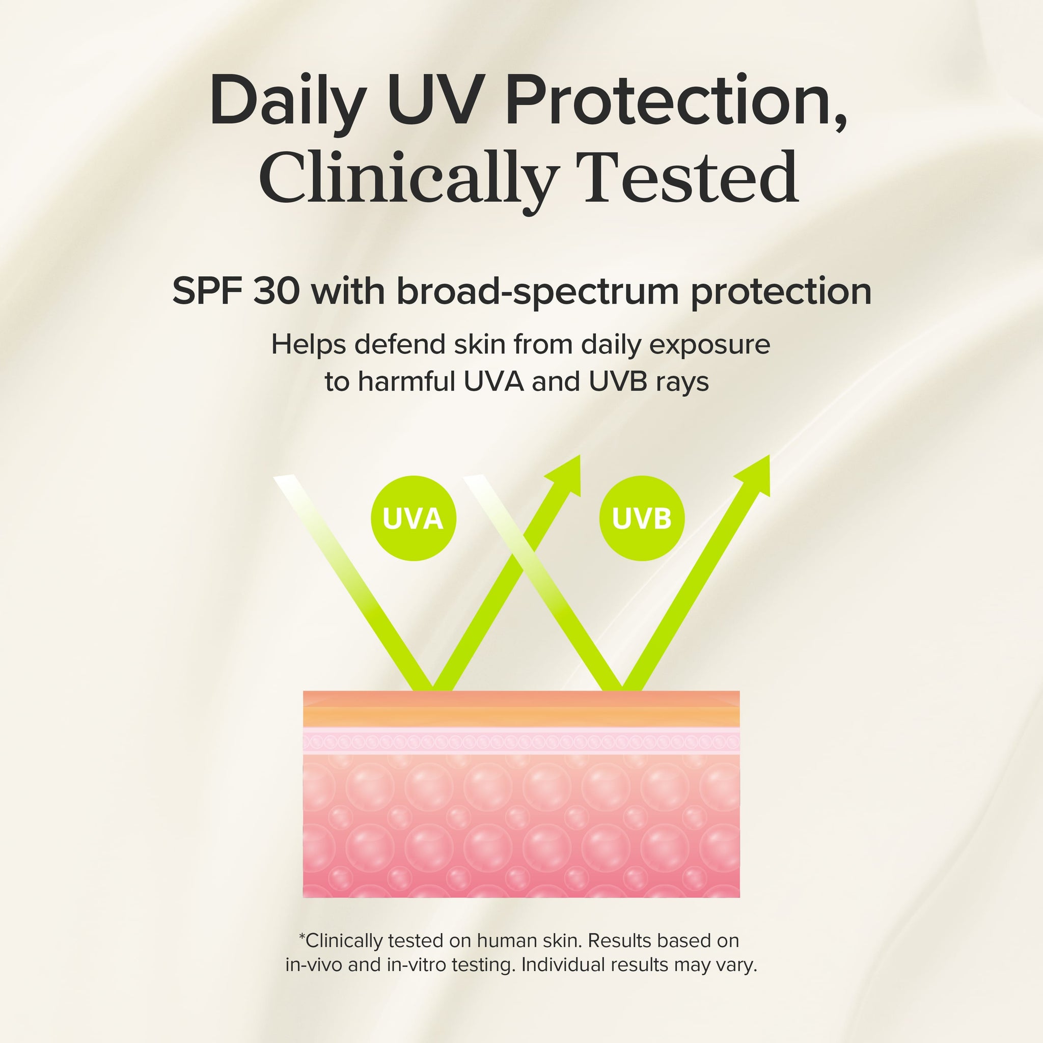 Beauty of Joseon Dayscreen Moisturizer SPF 30