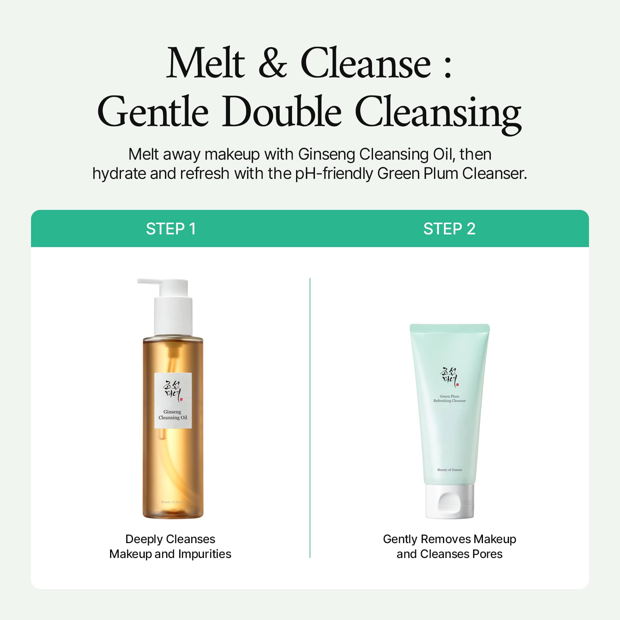 Beauty of Joseon The Complete TDS Cleansing Kit