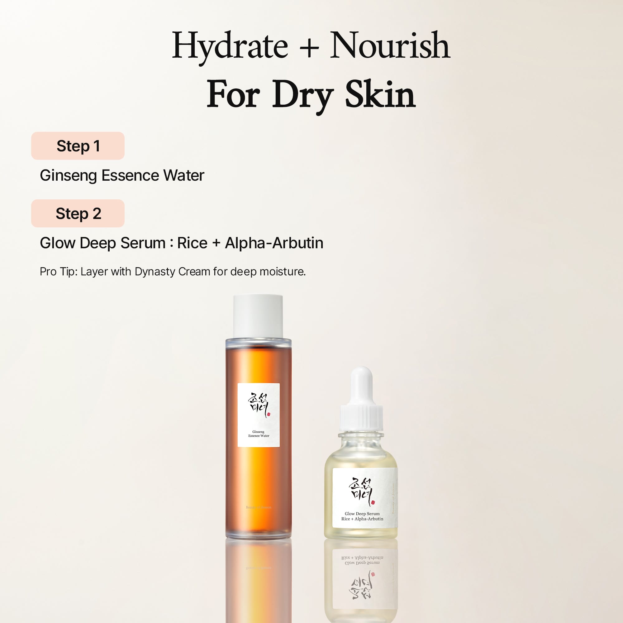 Beauty of Joseon 3 Steps to TDS Skin Prep Set