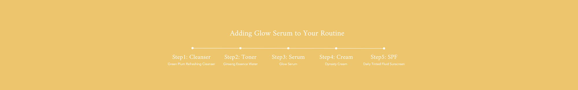 Glow Serum : Propolis + Niacinamide