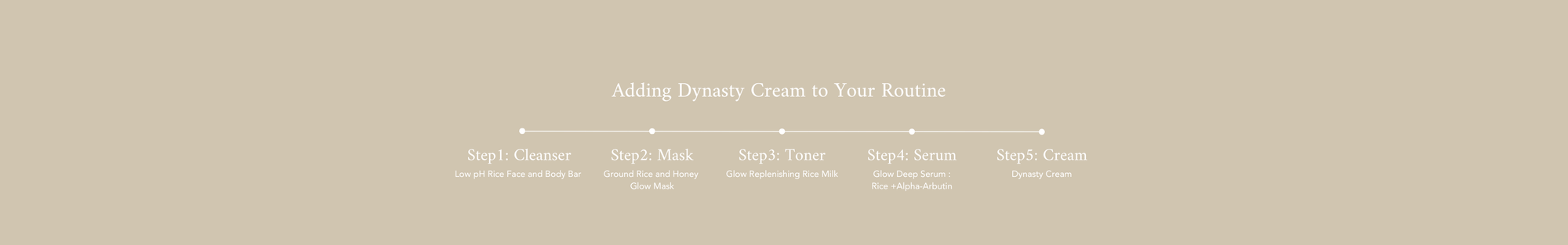 Dynasty Cream