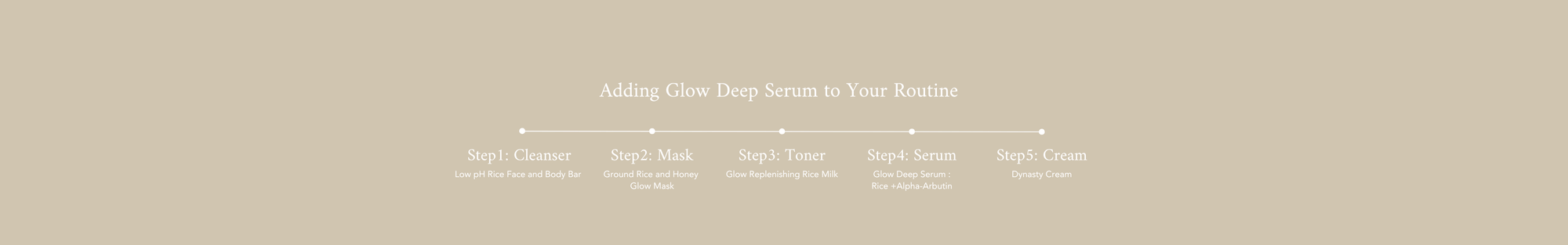 Glow Deep Serum : Rice + Alpha-Arbutin