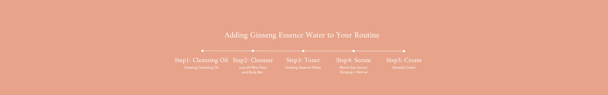 Ginseng Essence Water