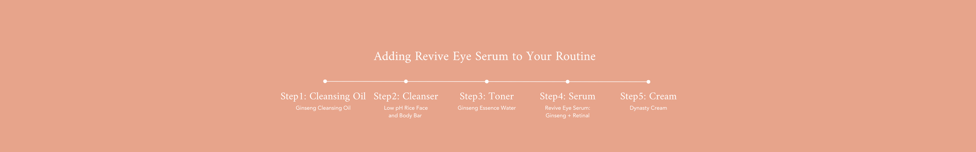 Revive Eye Serum : Ginseng + Retinal