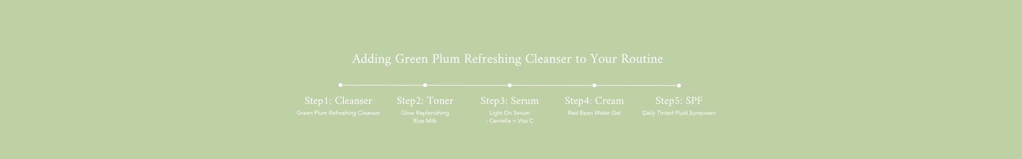 Green Plum Refreshing Cleanser