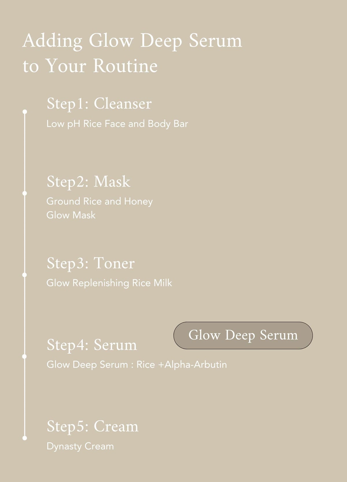 Glow Deep Serum : Rice + Alpha-Arbutin