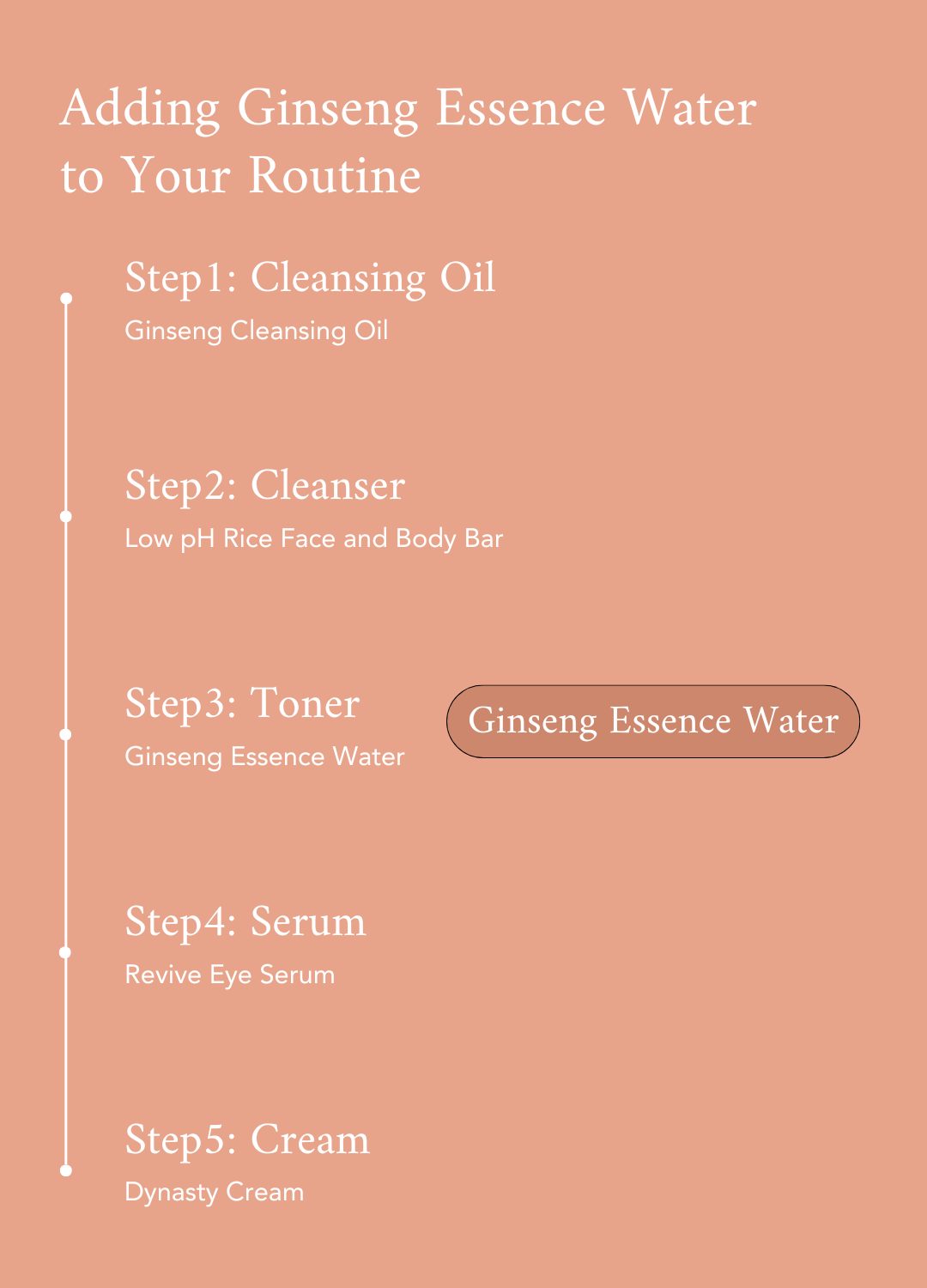 Ginseng Essence Water