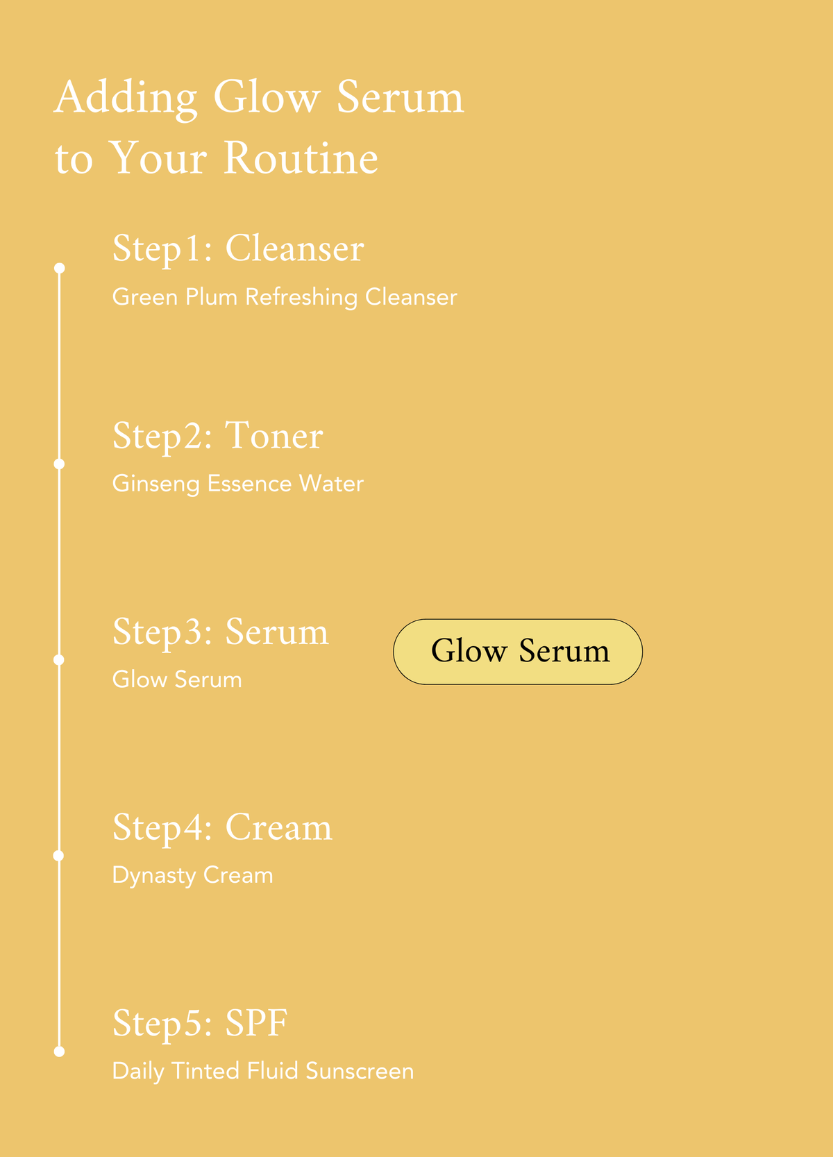 Glow Serum : Propolis + Niacinamide