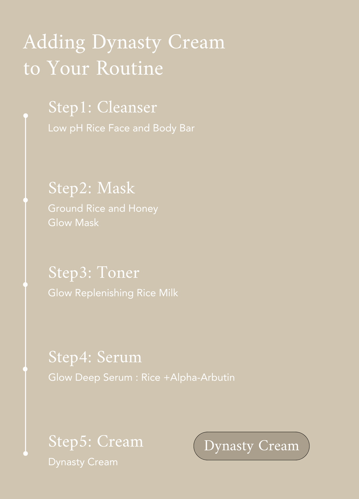 Dynasty Cream