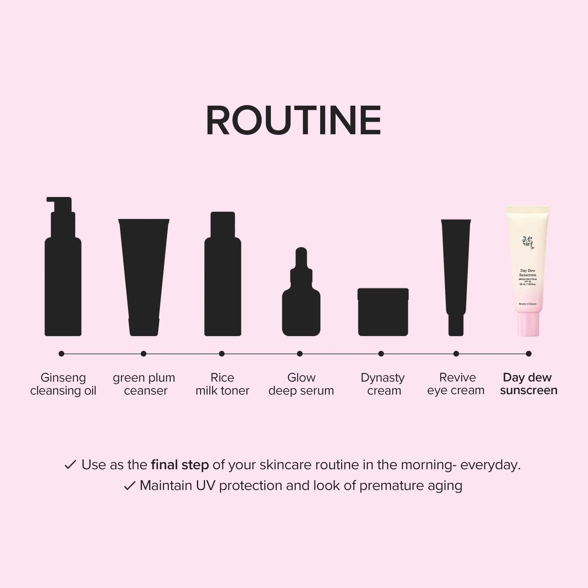 Beauty of Joseon Day Dew Sunscreen